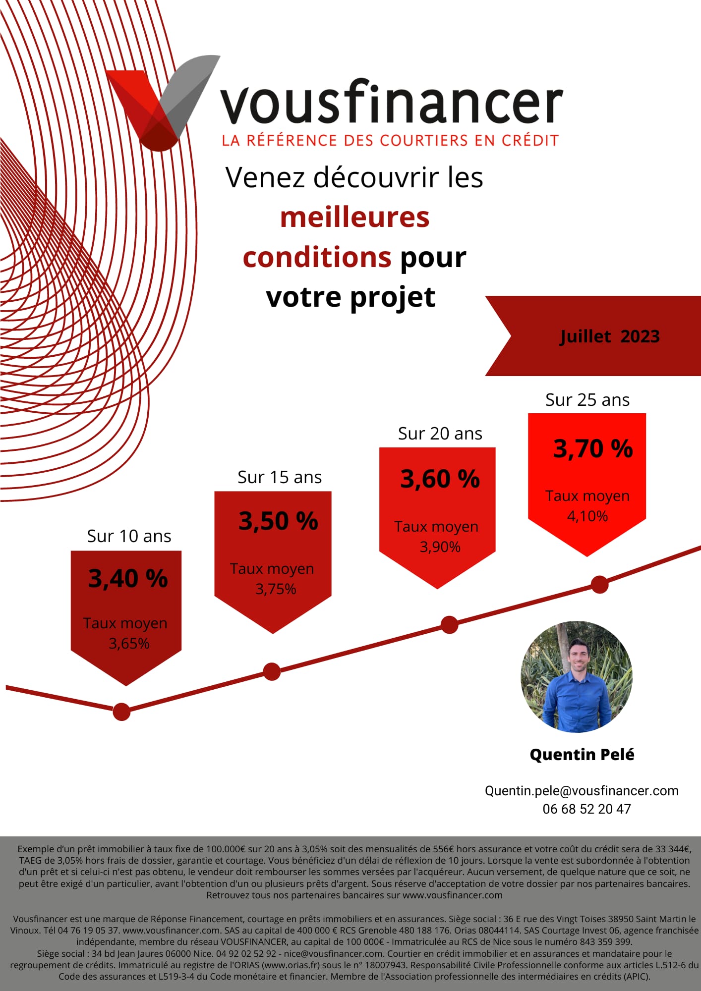 Le Nota Bene - club d'affaires taux d'emprunt juillet 2023 quentin pelé
